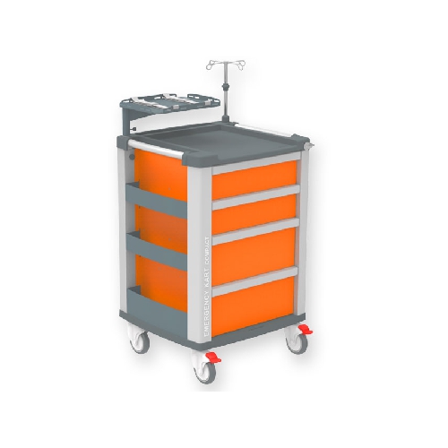 PIRMĀS PALĪDZĪBAS RATI