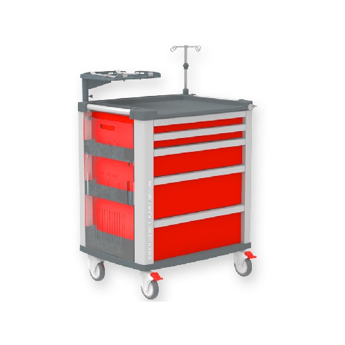 PIRMĀS PALĪDZĪBAS RATI