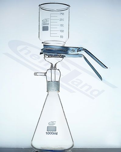 GLASS FILTRĒŠANAS KOMPLEKTI