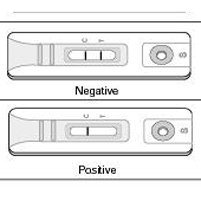 Fecal Occult Blood kasete. 25gab.