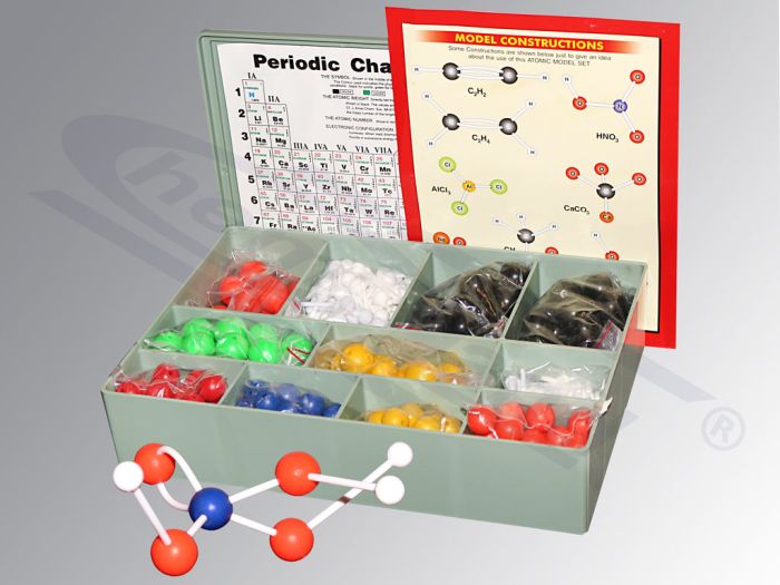 Atomic modeļu komplekts - PREMIUM