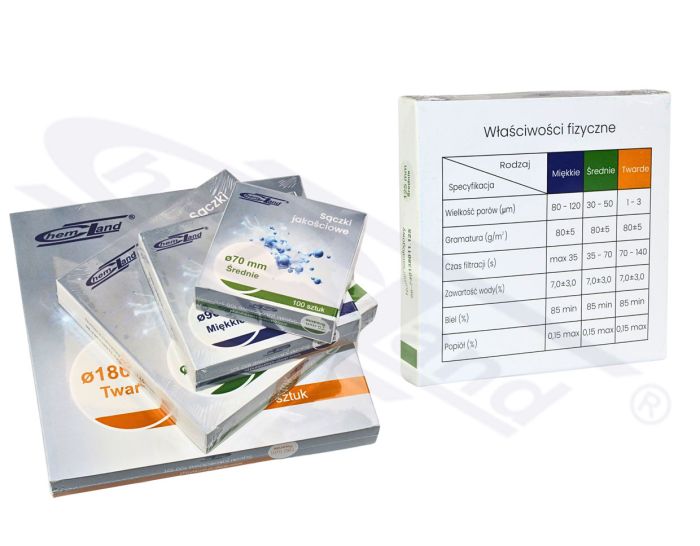 kvalitatīvs filtrpapīrs vidējais 070mm CHEMLAND
